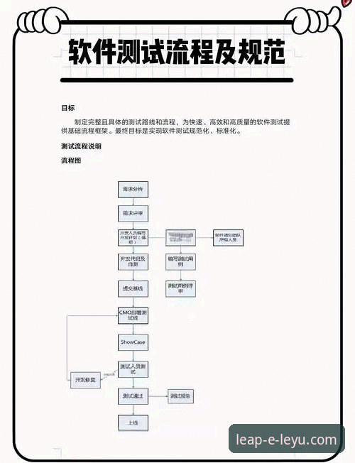 乐鱼体育竞技平台安装失败 乐鱼体育平台2026新版安装流程深度评测:从下载到启动的全面解析与排障指南